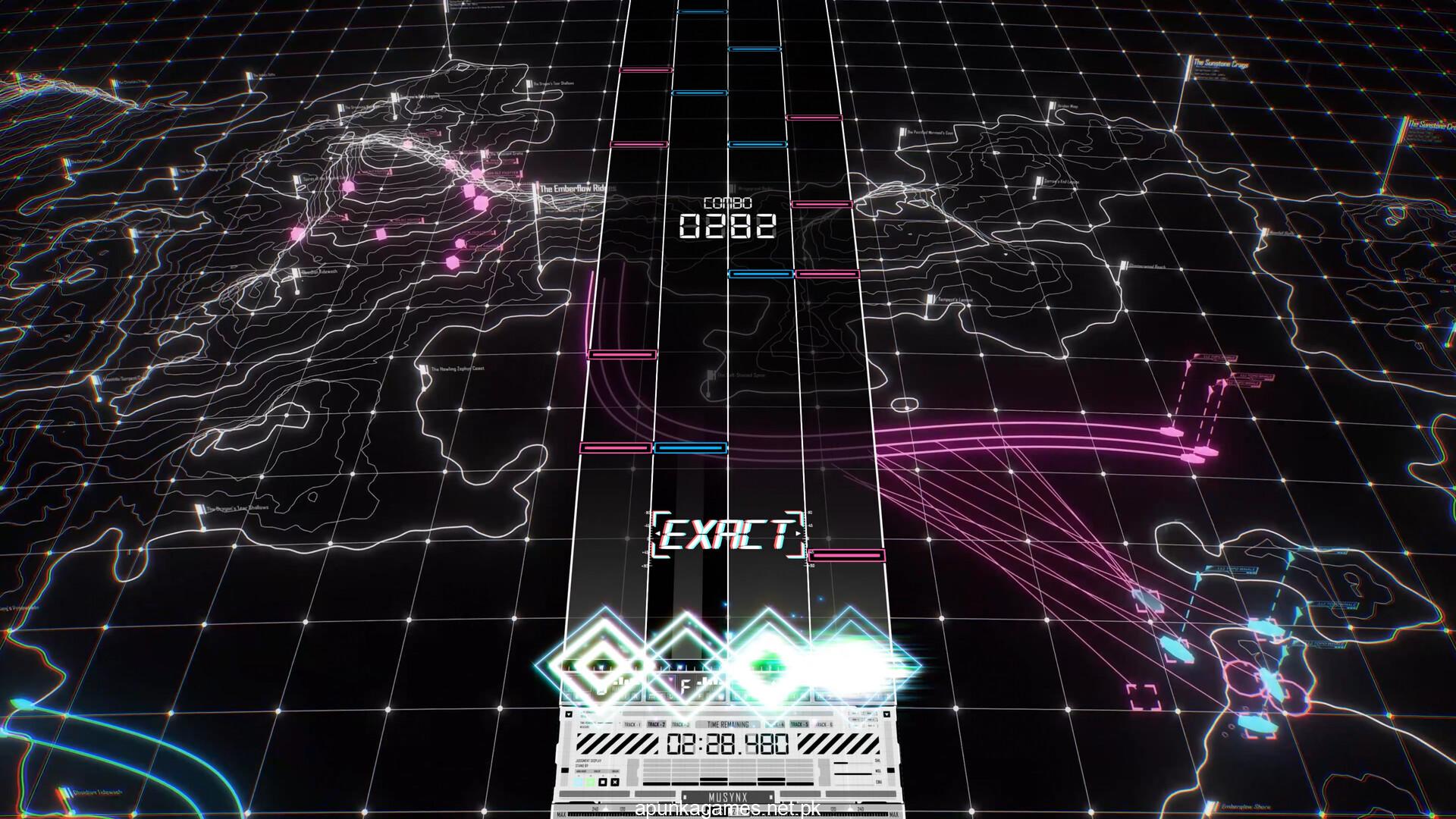 MUSYNX RETURN